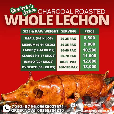 la loma lechon price list 2021|Lechon prices in Quezon City up by P1,000 .